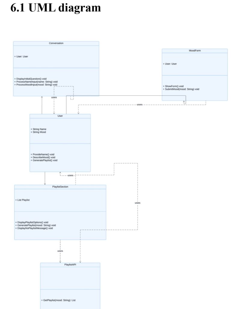 thesis mood playlist generator page 0023